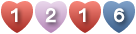 compteur html