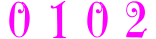 website counter