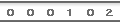 website counters